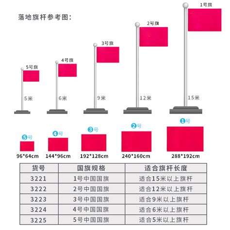 旗桿高度